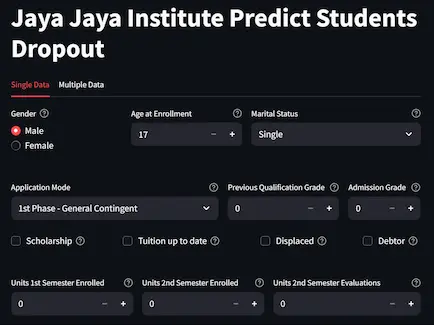 Student Dropout Problem Analysis and Prediction